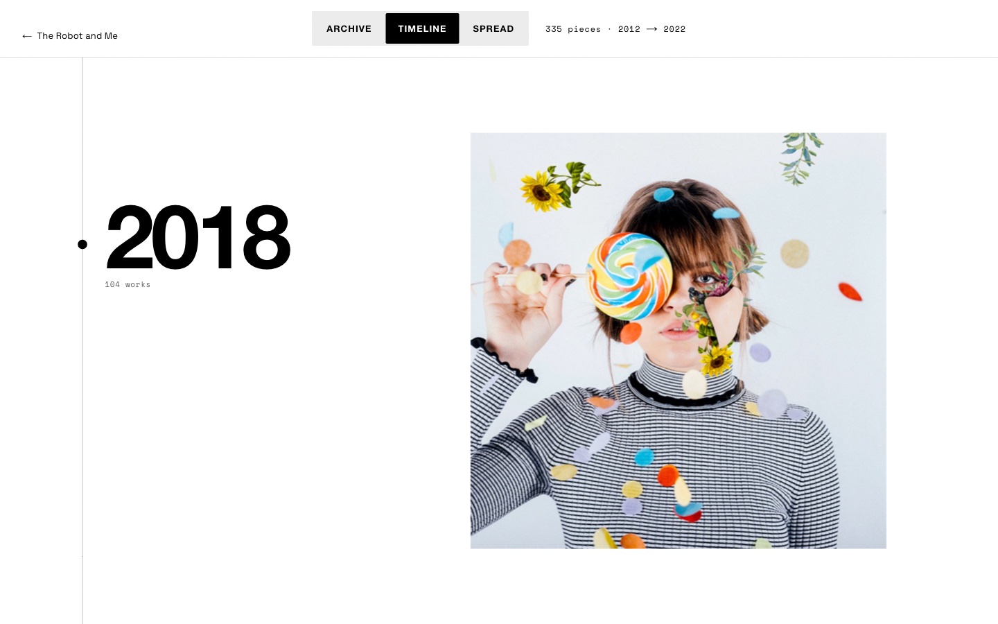 The Timeline view: the year 2018 set very large beside one of its works.